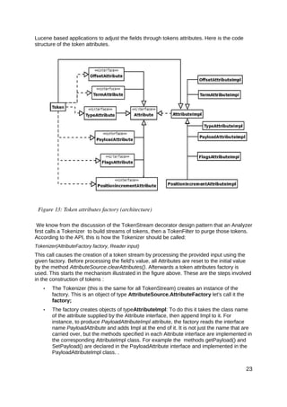 Architecture and Implementation of Apache Lucene: Marter's Thesis | PDF