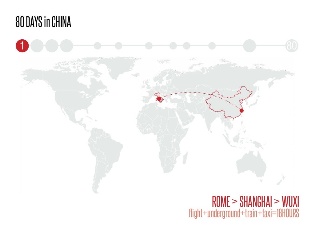 China future dissertation 06 picture