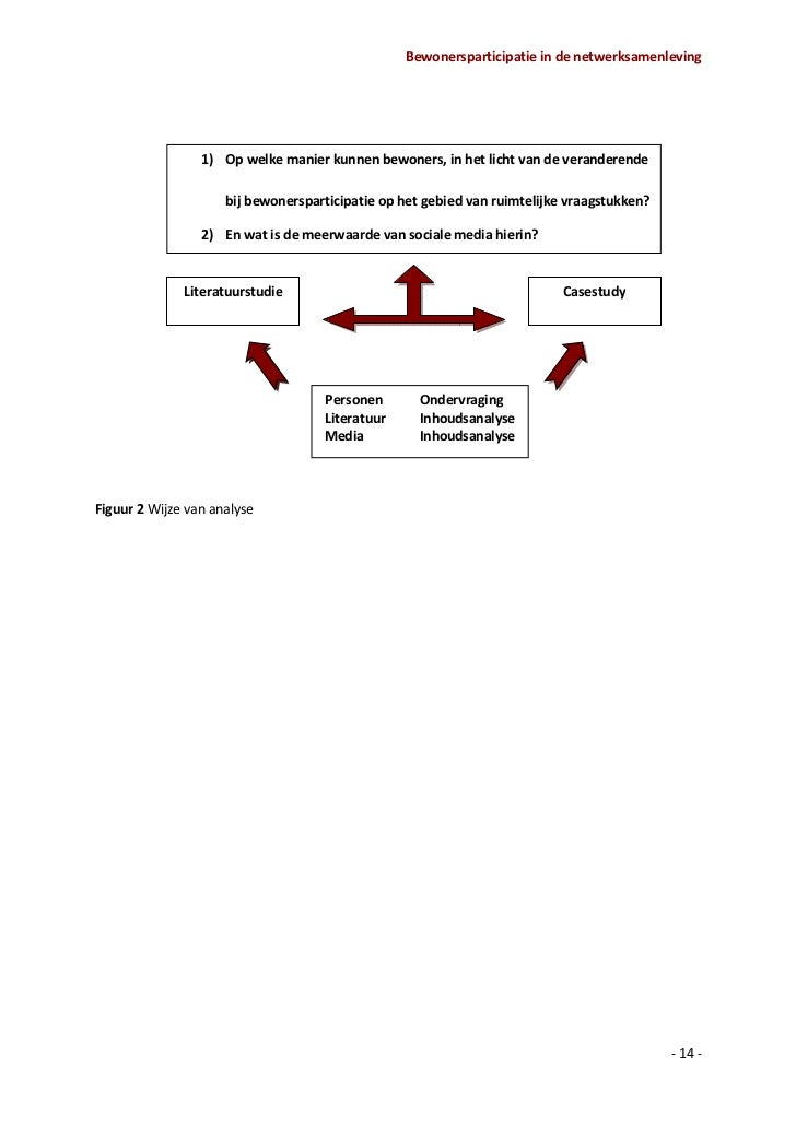 Master thesis social tagging