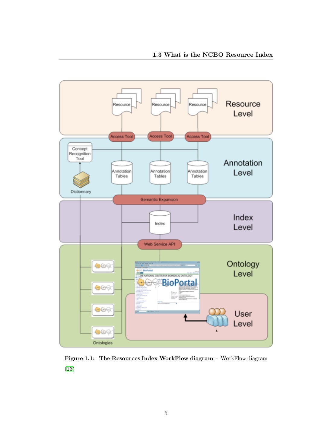 Mapreduce parallel programming picture