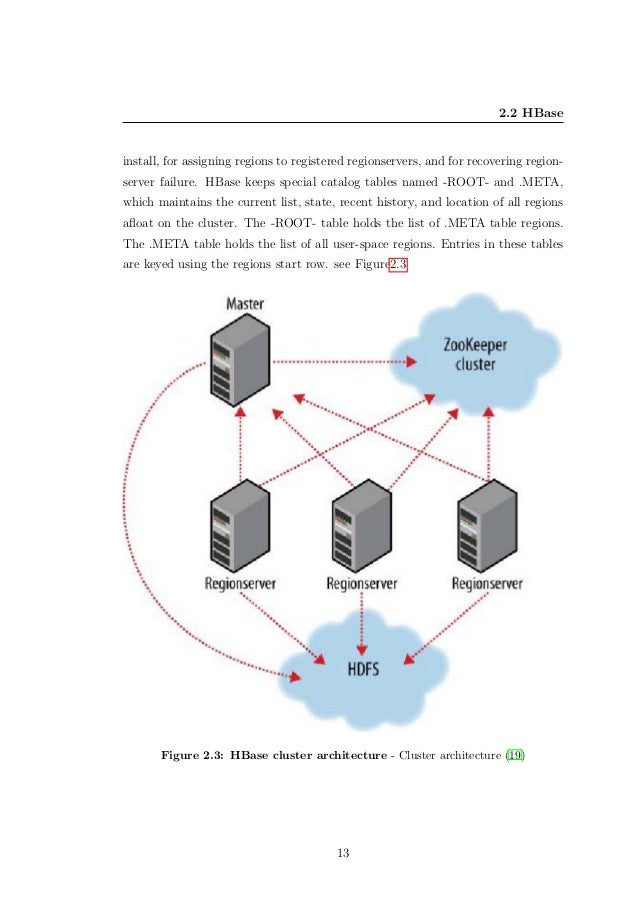 master thesis in network security Msc thesis topics (network security) project ideas in network security by andrew9605 7 years ago in reply to msc thesis topics (networ. master thesis in network security Msc thesis topics (network security) project ideas in network security by andrew9605 7 years ago in reply to msc thesis topics (networ.