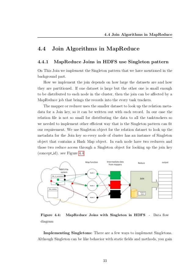 Master thesis on learning design