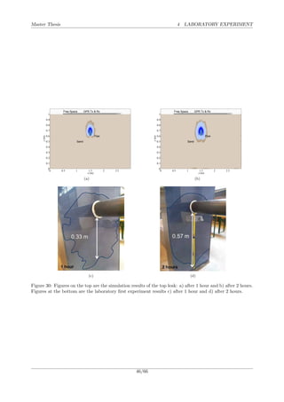 Leakage detection in water pipe networks using Ground Penetrating Radar ...