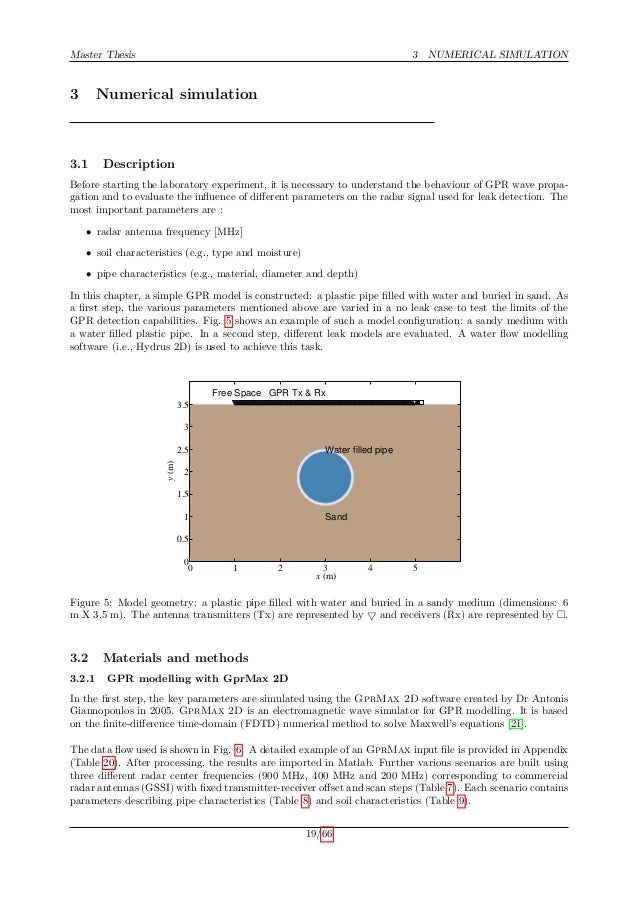 Phd thesis on simulation