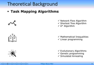 Theoretical Background
 Task Mapping Algorithms
Filipo Novo Mór 9
 Network Flow Algorithm
 Shortest Tree Algorithm
 A* Algorithm
 Mathematical Inequalities
 Linear programming
 Evolutionary Algorithms
 Genetic programming
 Simulated Annealing
 
