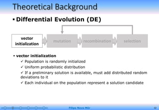 Theoretical Background
 Differential Evolution (DE)
Filipo Novo Mór 12
vector
initialization
mutation recombination selection
 vector initialization
 Population is randomly initialized
 Uniform probabilistic distribution
 If a preliminary solution is available, must add distributed random
deviations to it
 Each individual on the population represent a solution candidate
 