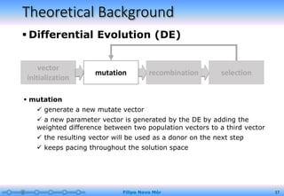 Theoretical Background
 Differential Evolution (DE)
Filipo Novo Mór 17
 mutation
 generate a new mutate vector
 a new parameter vector is generated by the DE by adding the
weighted difference between two population vectors to a third vector
 the resulting vector will be used as a donor on the next step
 keeps pacing throughout the solution space
vector
initialization
mutation recombination selection
 