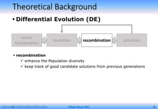 Theoretical Background
 Differential Evolution (DE)
Filipo Novo Mór 18
 recombination
 enhance the Population diversity
 keep track of good candidate solutions from previous generations
vector
initialization
mutation recombination selection
 
