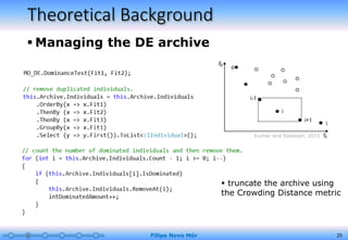 Filipo Novo Mór 25
Theoretical Background
 Managing the DE archive
 truncate the archive using
the Crowding Distance metric
Kumar and Kesavan, 2015
 