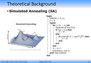 Theoretical Background
 Simulated Annealing (SA)
Filipo Novo Mór 26
FCE Frankfurt Consulting Engineers GmbH, 2015
 