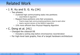 Related Work
• J. R. Ku and S. G. Ku [34]
• Two phases:
• clustered high communicating tasks into partitions
• Used NSGA-II algorithm
• Mapped these partitions onto NoC processors.
• Tried to keep high communicating partitions close to each other
• Used a second version of the NSGA-II algorithm
• 15% more efficient then Physical Mapping Algorithm
• C. Deng et al. [41]
• Changed the classical DE
• Included a sorting step before chromosomes recombination
• For high-level task graphs, free of a target hardware architecture
Filipo Novo Mór 29
 