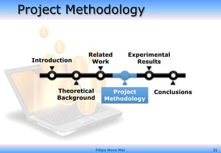 Project Methodology
31Filipo Novo Mór
Introduction
Theoretical
Background
Related
Work
Project
Methodology
Experimental
Results
Conclusions
 