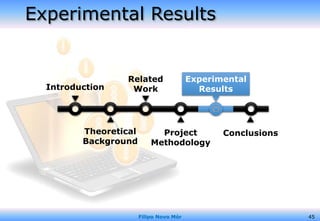 Experimental Results
45Filipo Novo Mór
Introduction
Theoretical
Background
Related
Work
Project
Methodology
Experimental
Results
Conclusions
 