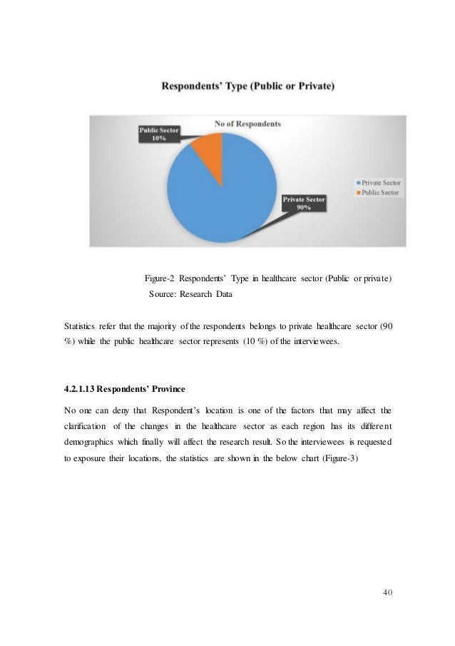Economics masters thesis