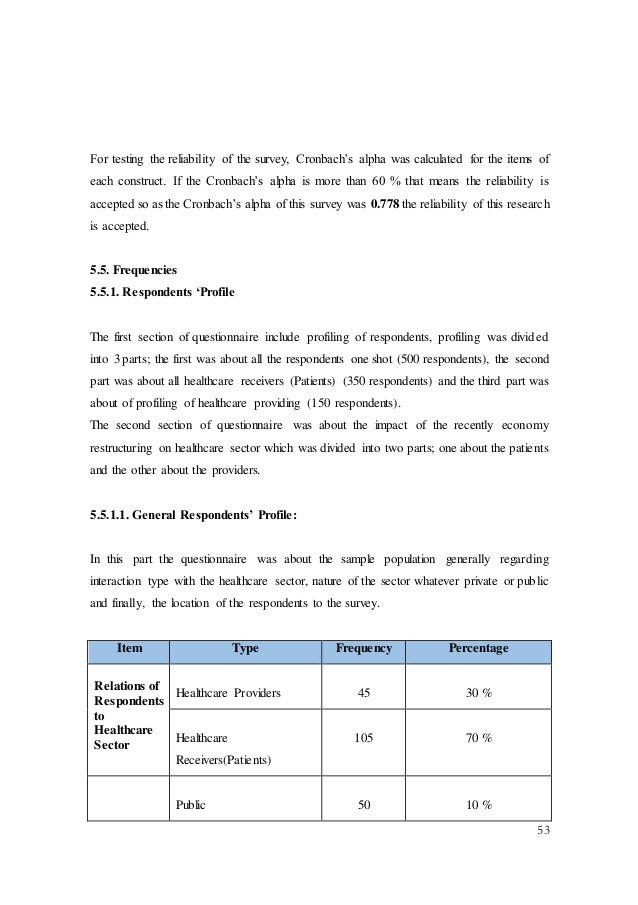 Master of public health thesis examples pdf picture