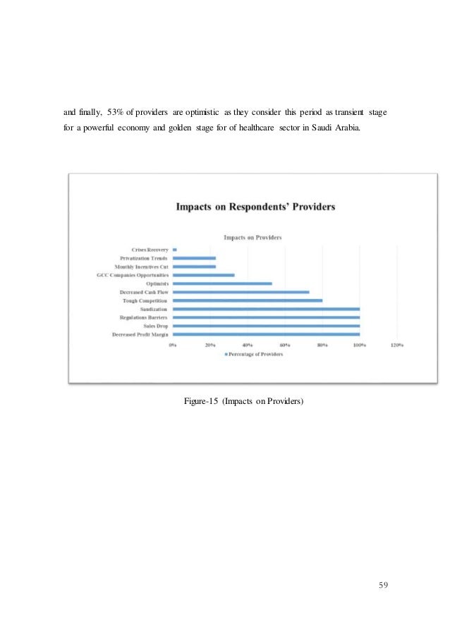 Do employers care about thesis picture