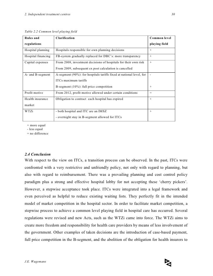 Master thesis health economics