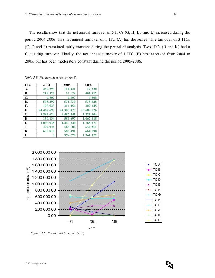 23 powerful topics for a research paper on health economics picture