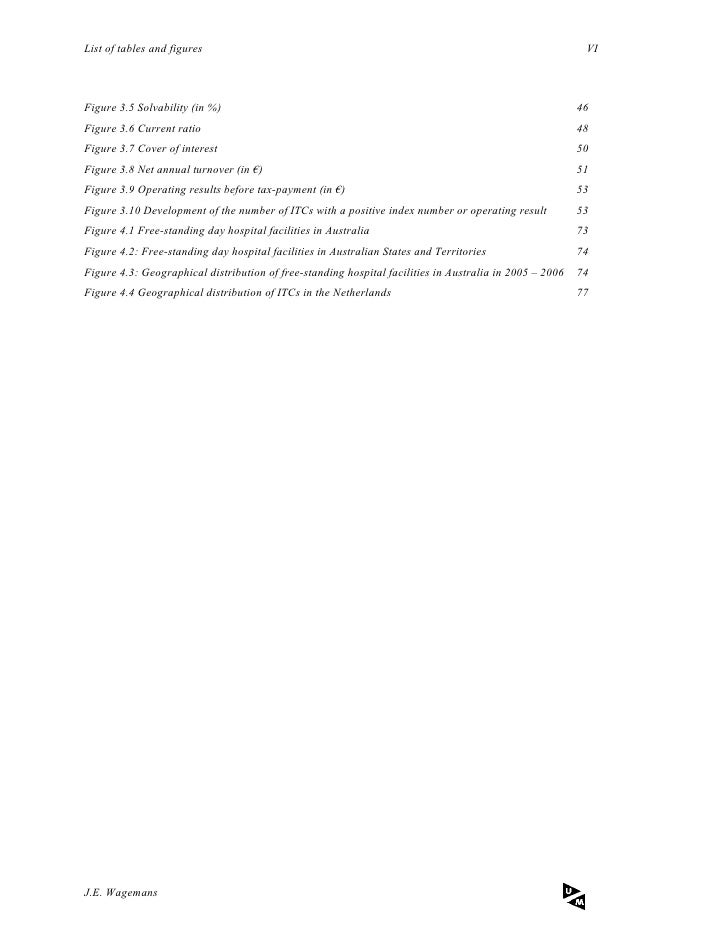 Master thesis health economics