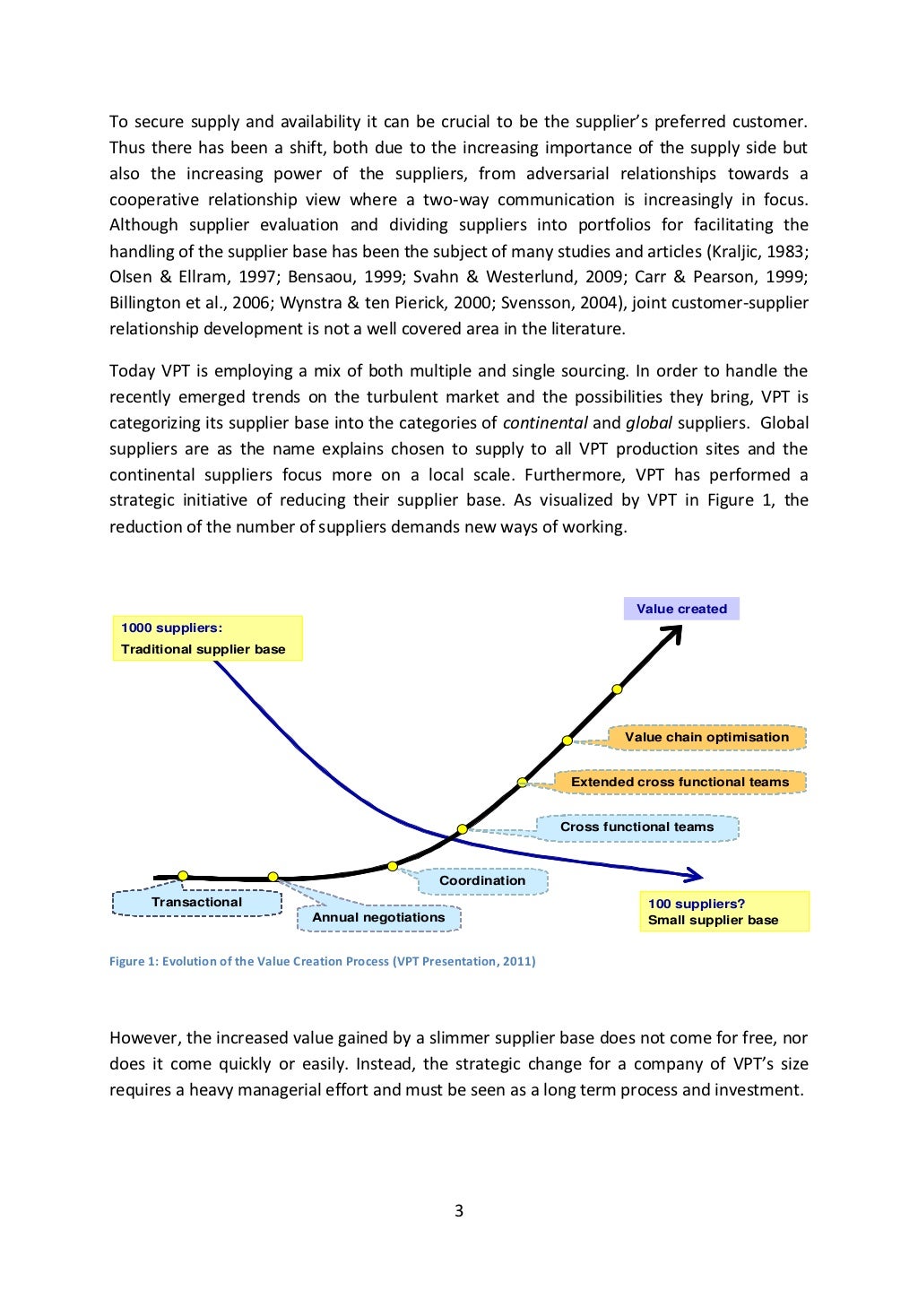 master thesis on strategic management
