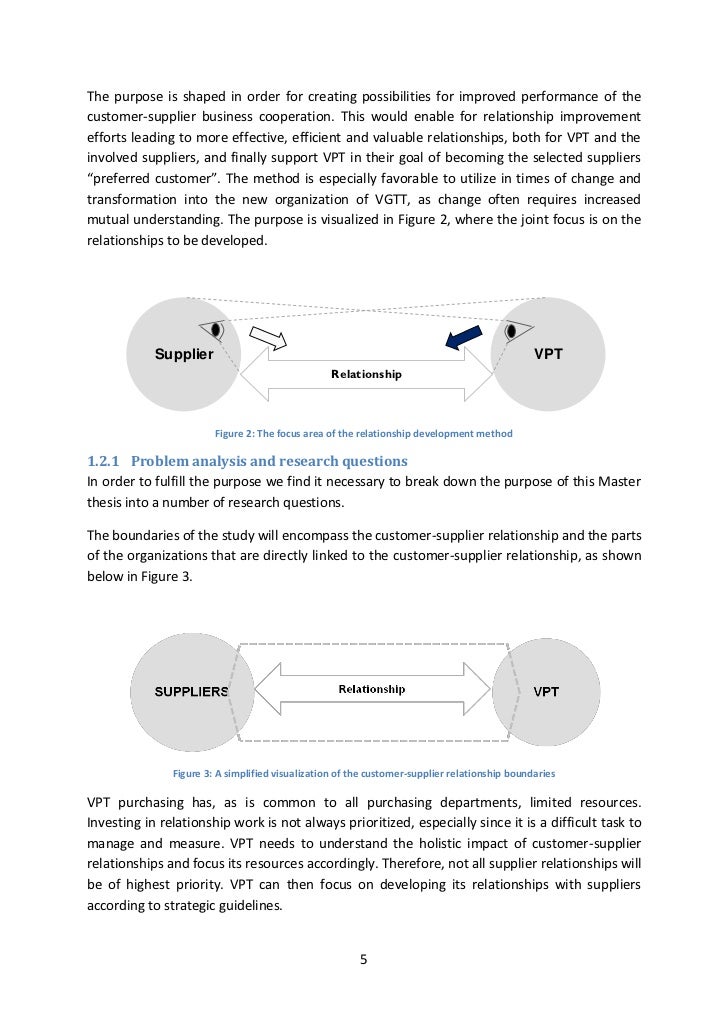 Master thesis customer relationship