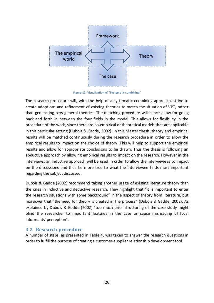 Master thesis customer relationship
