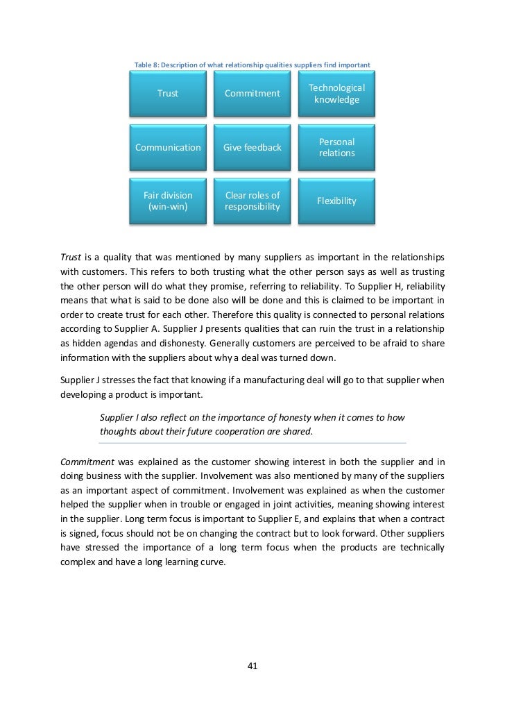 Mba research topics in strategic management pdf picture