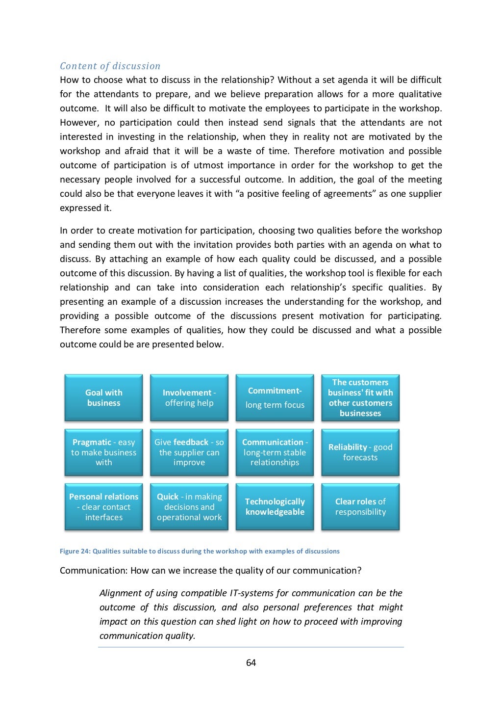 Potential Topics master thesis strategy