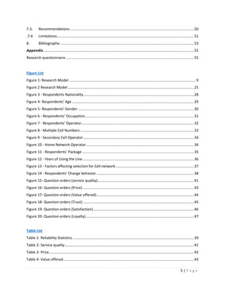 5 | P a g e
7.3. Recommendations..........................................................................................................................50
7.4. Limitations.......................................................................................................................................51
8. Bibliography:...................................................................................................................................53
Appendix ....................................................................................................................................................55
Research questionnaire ..............................................................................................................................55
Figure List
Figure 1: Research Model .............................................................................................................................9
Figure 2 Research Model ............................................................................................................................25
Figure 3 - Respondents Nationality.............................................................................................................28
Figure 4- Respondents' Age ........................................................................................................................29
Figure 5- Respondents' Gender ..................................................................................................................30
Figure 6 - Respondents’ Occupation...........................................................................................................31
Figure 7 - Respondents’ Operator...............................................................................................................32
Figure 8 - Multiple Cell Numbers................................................................................................................33
Figure 9 - Secondary Cell Operator.............................................................................................................34
Figure 10 - Home Network Operator..........................................................................................................34
Figure 11 - Respondents’ Package ..............................................................................................................35
Figure 12 - Years of Using the Line..............................................................................................................36
Figure 13 - Factors affecting selection for Cell network.............................................................................37
Figure 14 - Respondents’ Change behavior ................................................................................................38
Figure 15- Question orders (service quality)...............................................................................................41
Figure 16- Question orders (Price)..............................................................................................................43
Figure 17- Question orders (Value offered)................................................................................................44
Figure 18- Question orders (Trust) .............................................................................................................45
Figure 19- Question orders (Satisfaction)...................................................................................................46
Figure 20- Question orders (Loyalty) ..........................................................................................................47
Table List
Table 1- Reliability Statistics .......................................................................................................................39
Table 2- Service quality...............................................................................................................................41
Table 3- Price...............................................................................................................................................42
Table 4- Value offered.................................................................................................................................43
 