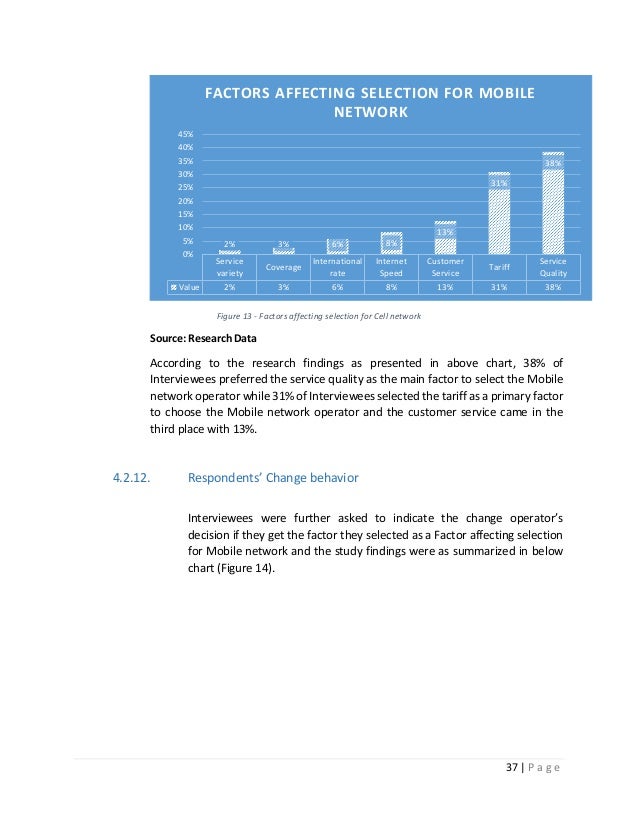 Phd entrepreneurship thesis