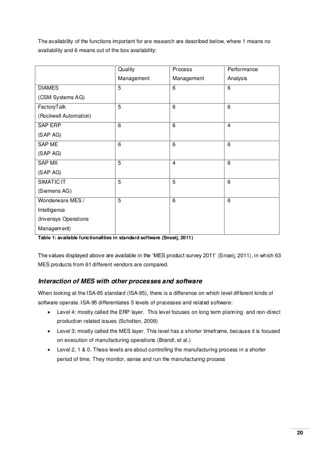 Penn state theses and dissertations image