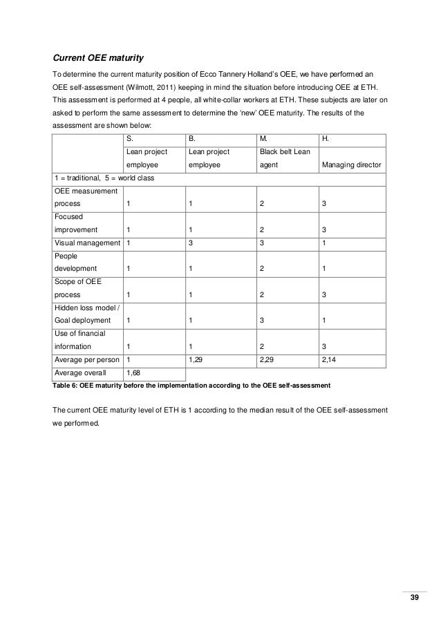 Topics for master theses | NHH master thesis business intelligence