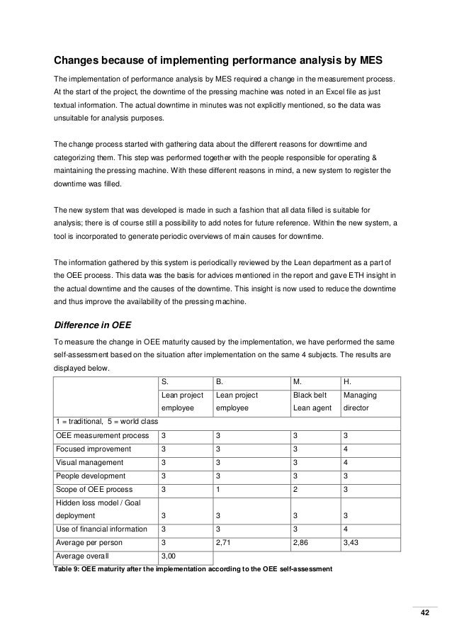 Thesis psychology research picture