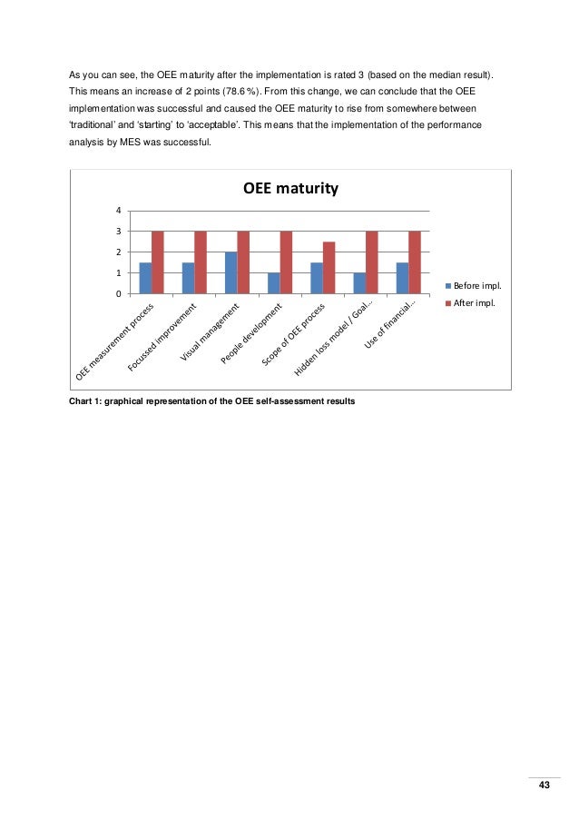 Sustainability thesis topics image