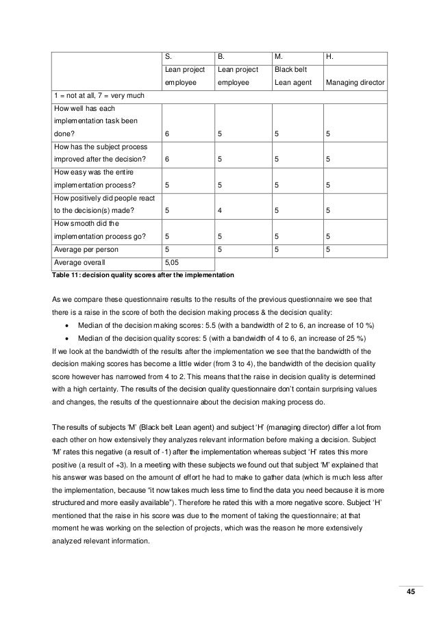 Master thesis guidelines image