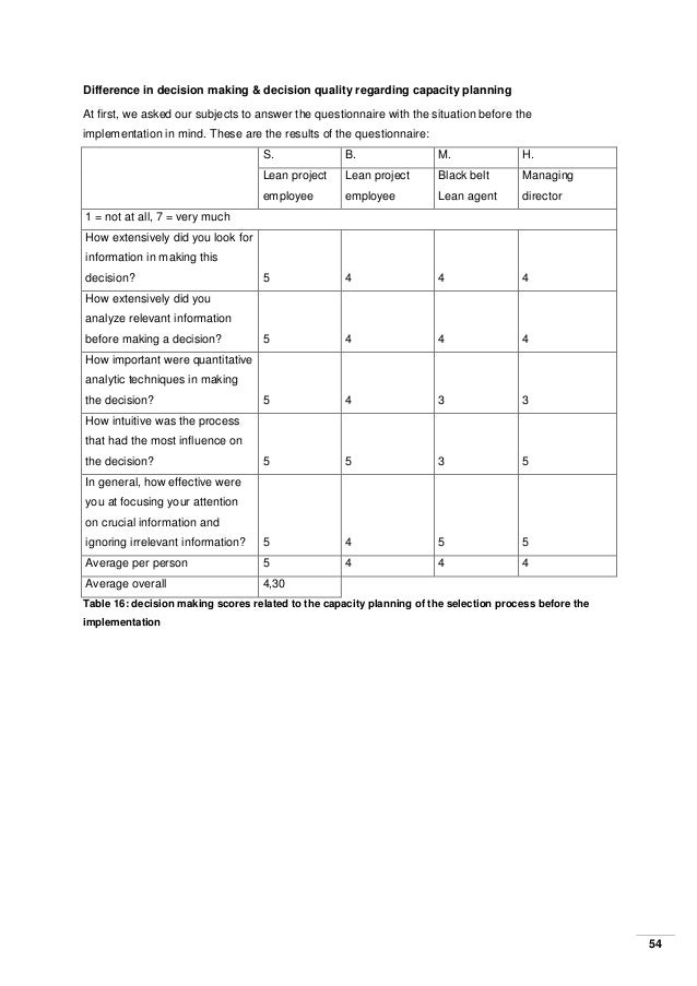Penn state thesis latex template image