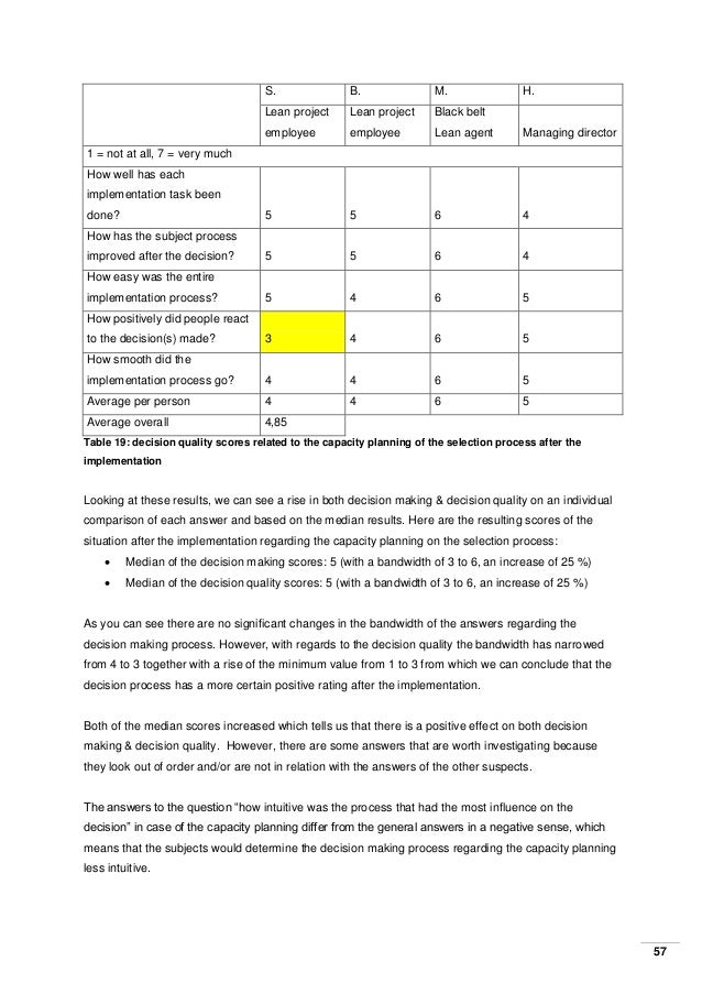 Master thesis structure template picture