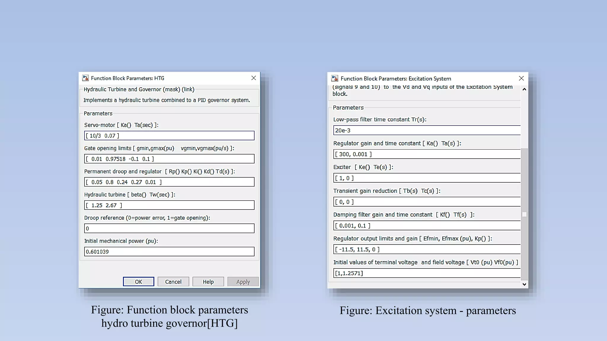 Figure: Function block parameters
hydro turbine governor[HTG]
Figure: Excitation system - parameters
 