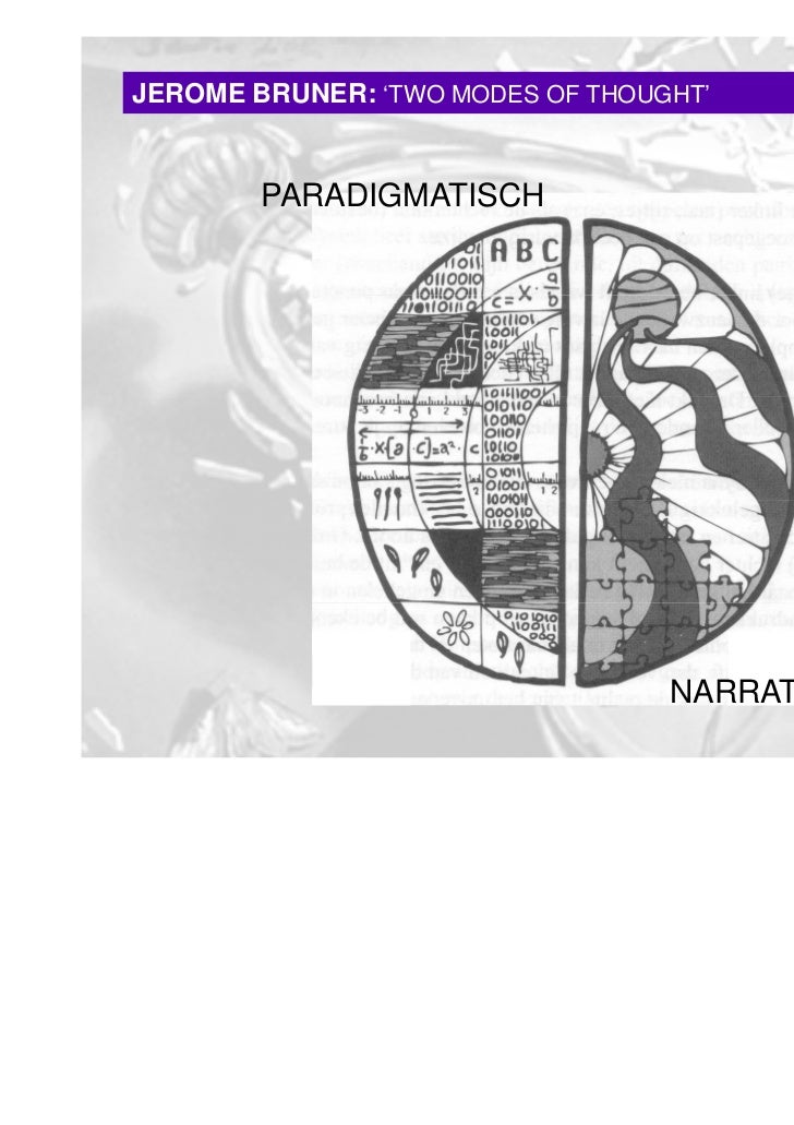Master thesis javascript