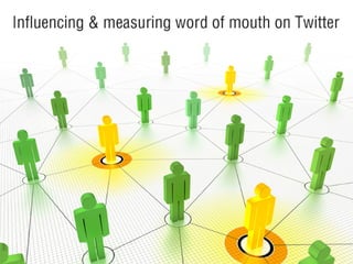 Thesis presentation: Influencing & measuring word of mouth on Twitter