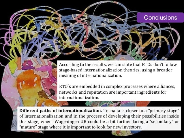 Thesis on communication