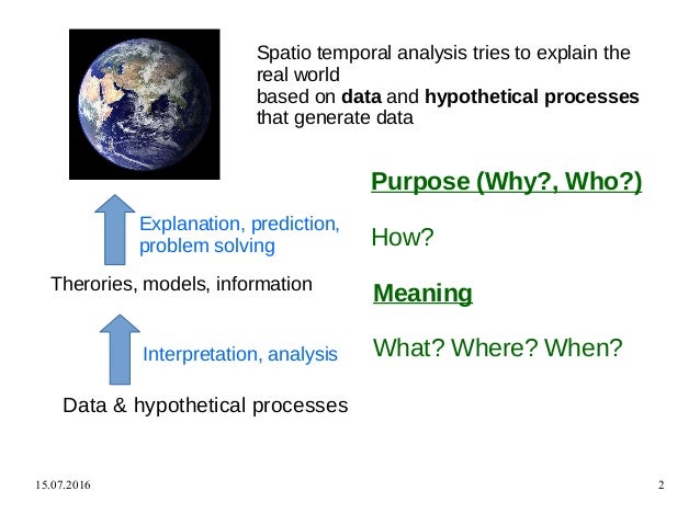 thesis statistical methods thesis statistical methods