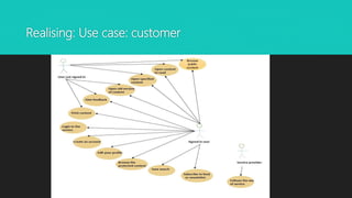 Realising: Use case: customer
 