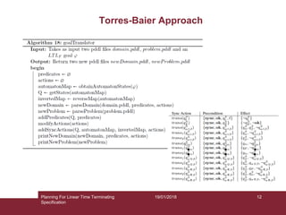 19/01/2018
Torres-Baier Approach
Planning For Linear Time Terminating
Specification
12
 