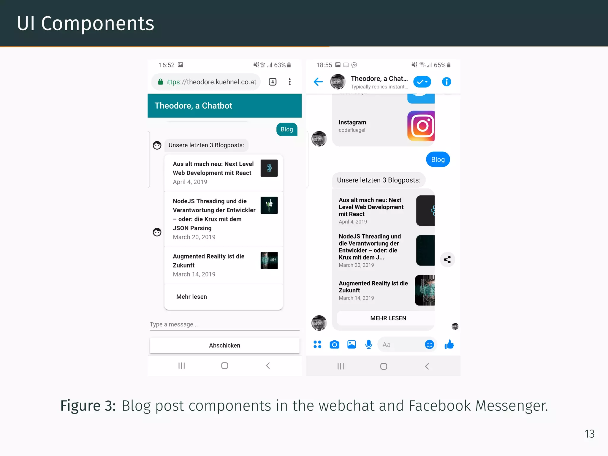 UI Components
Figure 3: Blog post components in the webchat and Facebook Messenger.
13
 