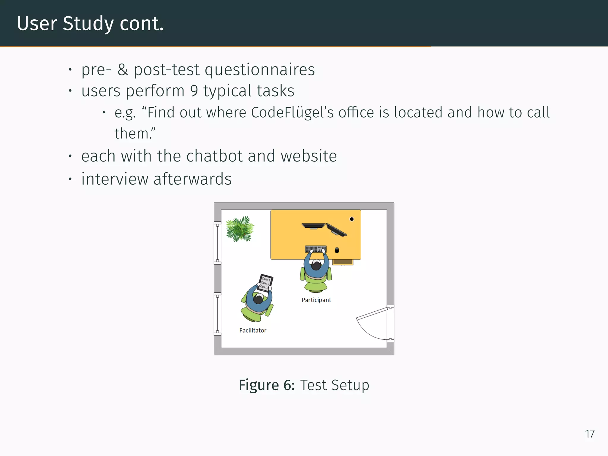 User Study cont.
• pre- & post-test questionnaires
• users perform 9 typical tasks
• e.g. “Find out where CodeFlügel’s office is located and how to call
them.”
• each with the chatbot and website
• interview a terwards
Figure 6: Test Setup
17
 