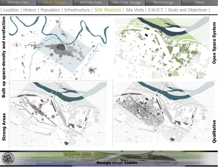 Mississippi state university etd thesis dissertation