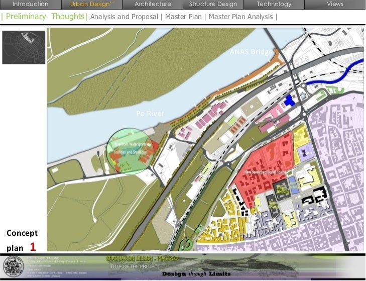 Urban and regional planning thesis