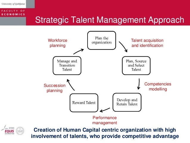 Phd thesis on talent management