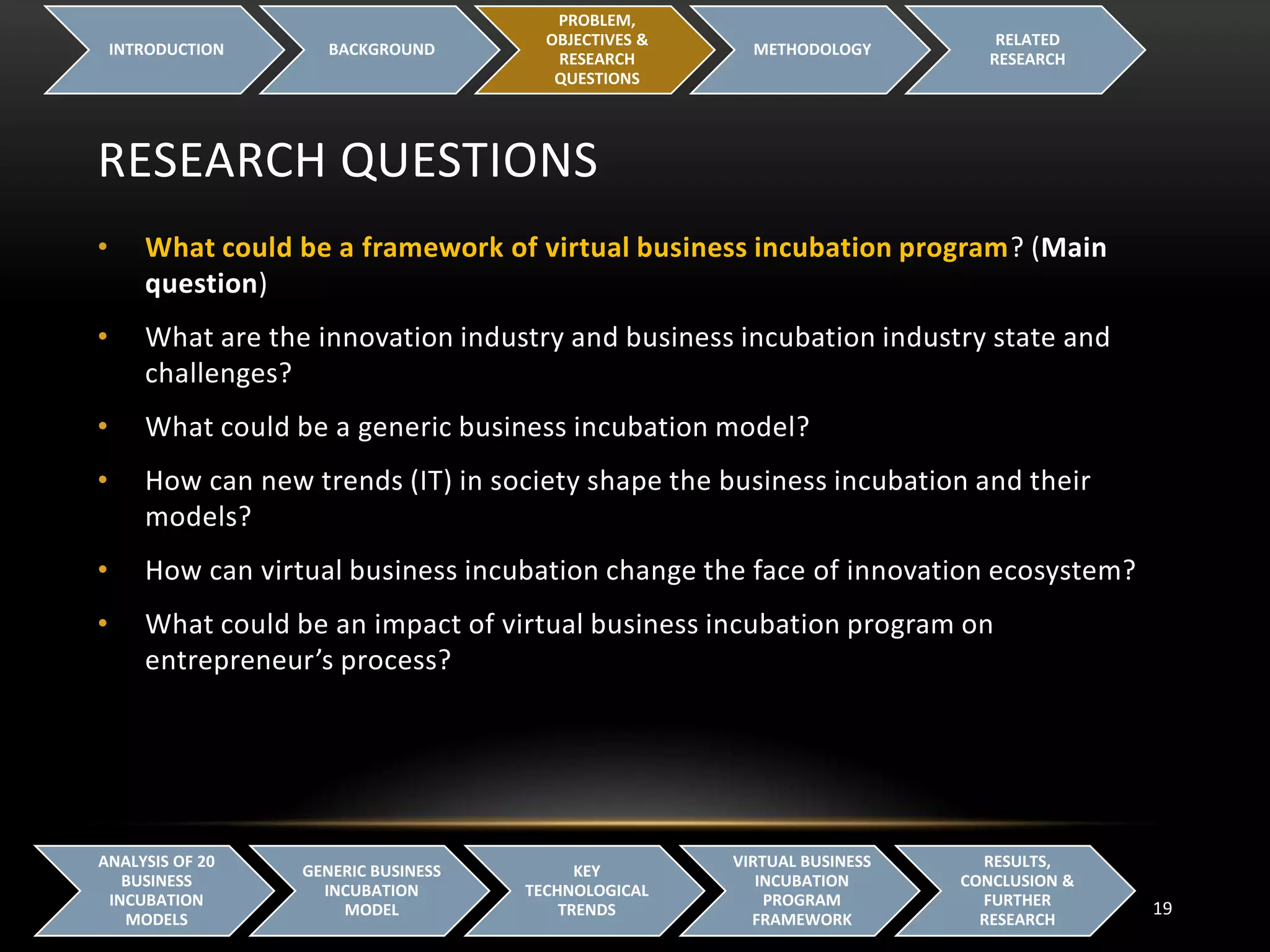 RESEARCH QUESTIONS
INTRODUCTION BACKGROUND
PROBLEM,
OBJECTIVES &
RESEARCH
QUESTIONS
METHODOLOGY
RELATED
RESEARCH
19
ANALYSIS OF 20
BUSINESS
INCUBATION
MODELS
GENERIC BUSINESS
INCUBATION
MODEL
KEY
TECHNOLOGICAL
TRENDS
VIRTUAL BUSINESS
INCUBATION
PROGRAM
FRAMEWORK
RESULTS,
CONCLUSION &
FURTHER
RESEARCH
• What could be a framework of virtual business incubation program? (Main
question)
• What are the innovation industry and business incubation industry state and
challenges?
• What could be a generic business incubation model?
• How can new trends (IT) in society shape the business incubation and their
models?
• How can virtual business incubation change the face of innovation ecosystem?
• What could be an impact of virtual business incubation program on
entrepreneur’s process?
 